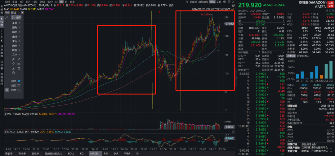 稀缺！QDII大佬徐成，多只代表产品同类第一！