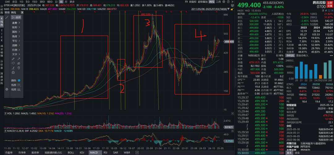 稀缺！QDII大佬徐成，多只代表产品同类第一！