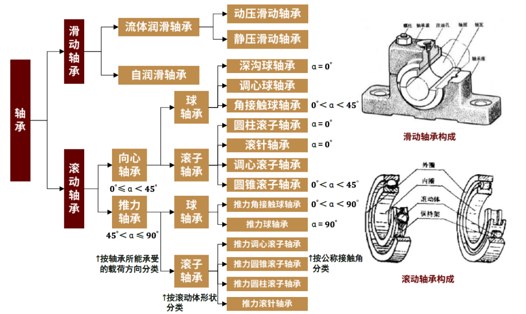 中金：传动系统机加工底层技术基因相似 关注有多重竞争优势的参与者