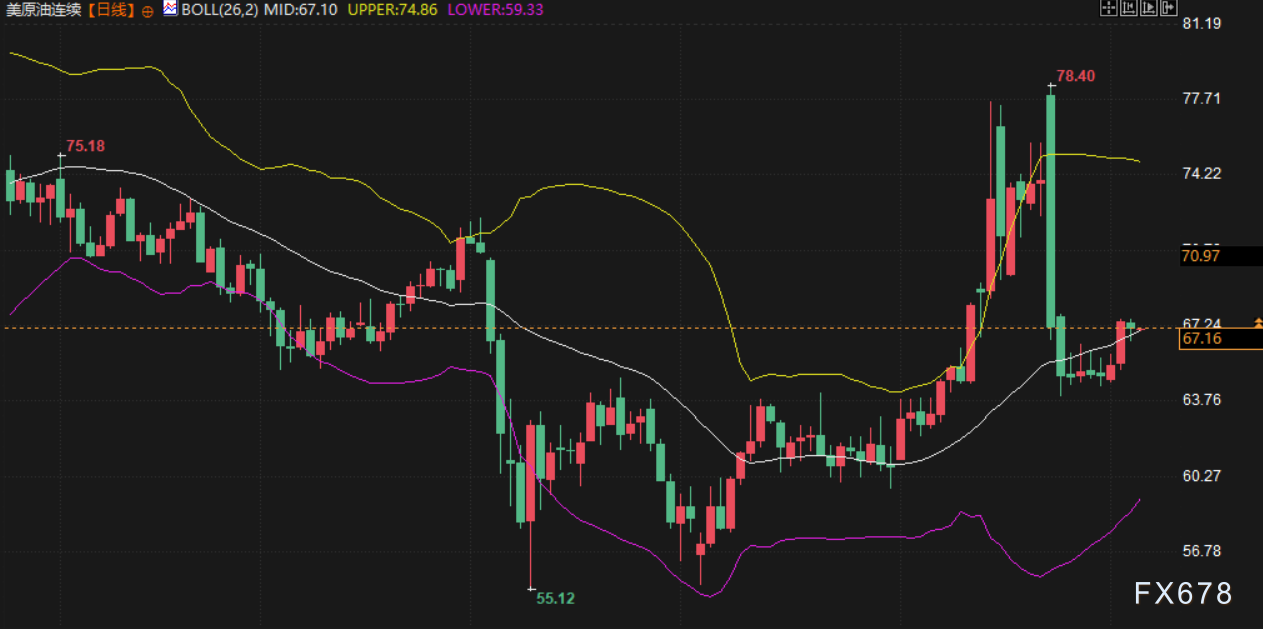 7月4日财经早餐：强劲非农打压美联储降息预期，金价涨幅受限，美财长警告关税或会回到4月2日水平