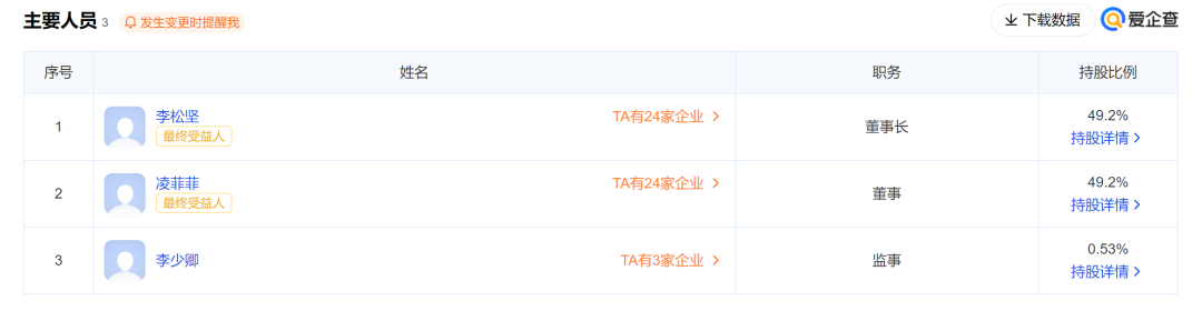 清华姚班量化天才“撕”亲爹!本人最新发声...