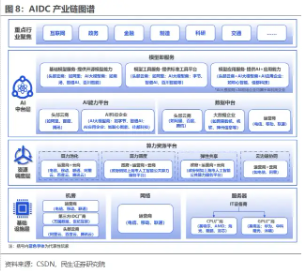 RWA是什么？金融科技+AI算力的“核聚变”？资金逢跌布局！重仓国产AI的589520连续3日获资金净流入！