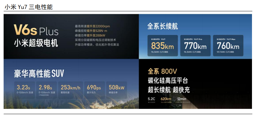 3分钟20万台订单，小米给酒企示范了什么