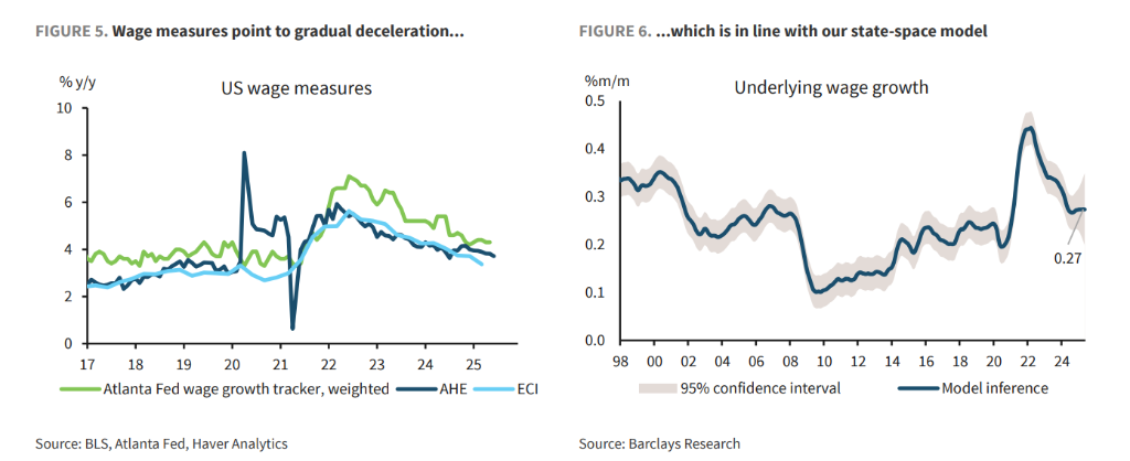 细看非农：美国就业远没有