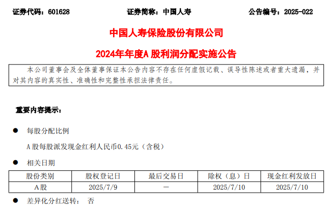 中国人寿2024年末期分红127亿！利润表现与分红策略呈分化趋势