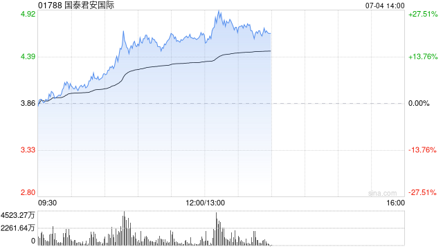 稳定币大消息，集体“沸了”！