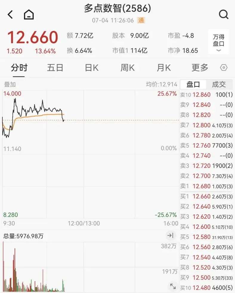 稳定币大消息，集体“沸了”！