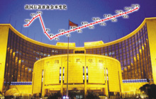 如何导入特定凭证模板？导入步骤和技术要点是什么？