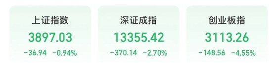 午后异动！两只龙头股，逆势涨停