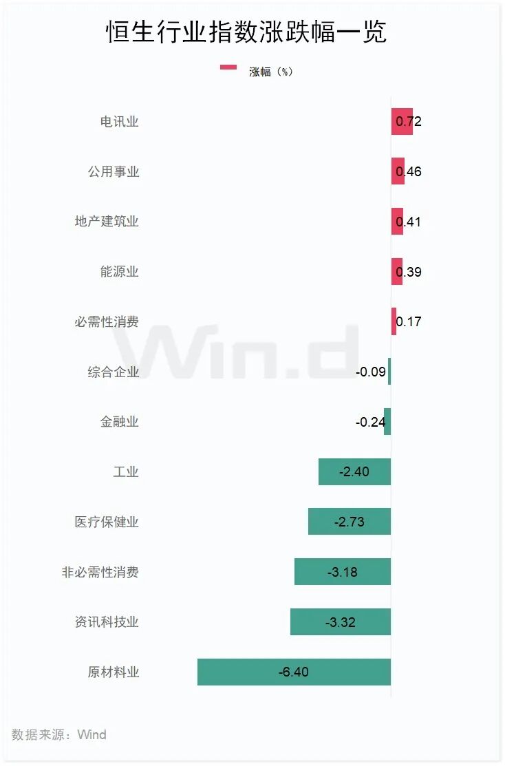“IPO超购王”，暴涨330%！