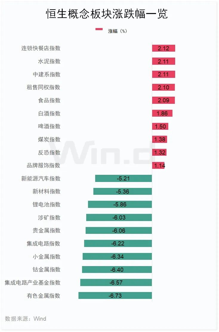 “IPO超购王”，暴涨330%！