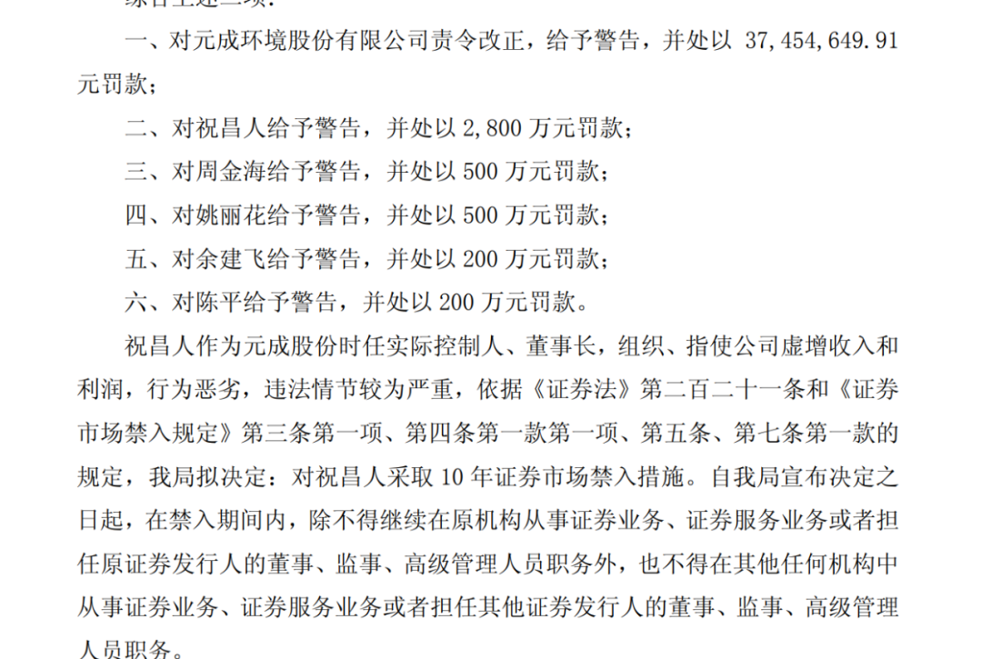 证监会出手，603388强制退市！董事长被罚2800万元，10年市场禁入