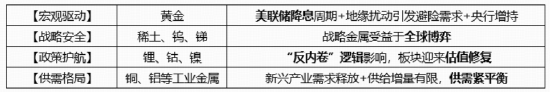科技大跌，要转到红利防守吗？标普红利ETF逆市劲涨1.2%，港股互联网ETF（513770）宽幅溢价，买盘资金强势