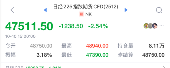 突发！“黑天鹅”