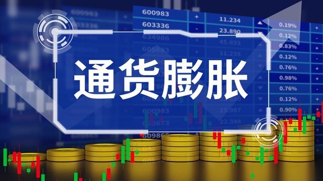 期货交易中如何进行资金风险的合理控制？