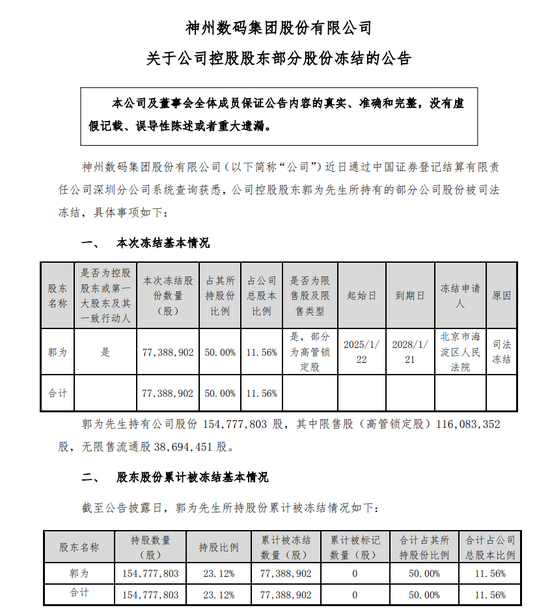 正式离婚！神州数码实控人“分手费”或近34亿元→