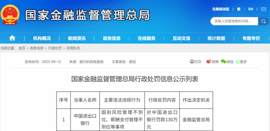 进出口银行中层调整 总分行多位干部获提任