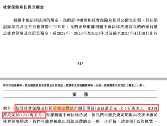 乐舒适二闯港交所：IPO前大手笔分红、社保公积金欠缴金额不减反增 关联交易频繁业务独立性待考