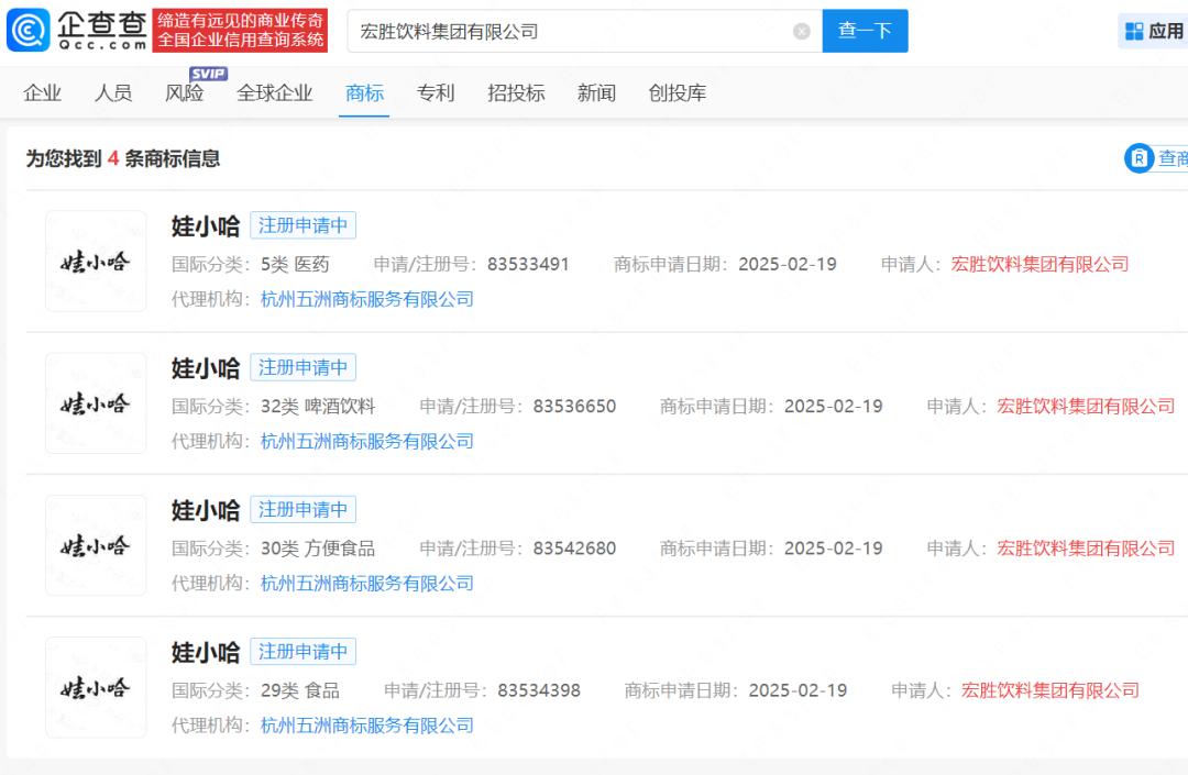 宗馥莉辞职，“娃小宗”登场，宗泽后推“娃小智”……“娃哈哈”商标困局引关注