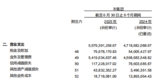 申万宏源拓展华北版图 董监高降薪160万元