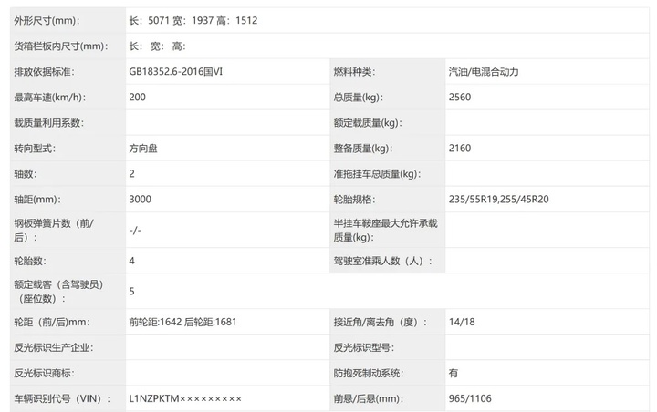 特斯拉即将上新，全新奥迪 A6L 亮相，小鹏 P7+ 增程版也来了！