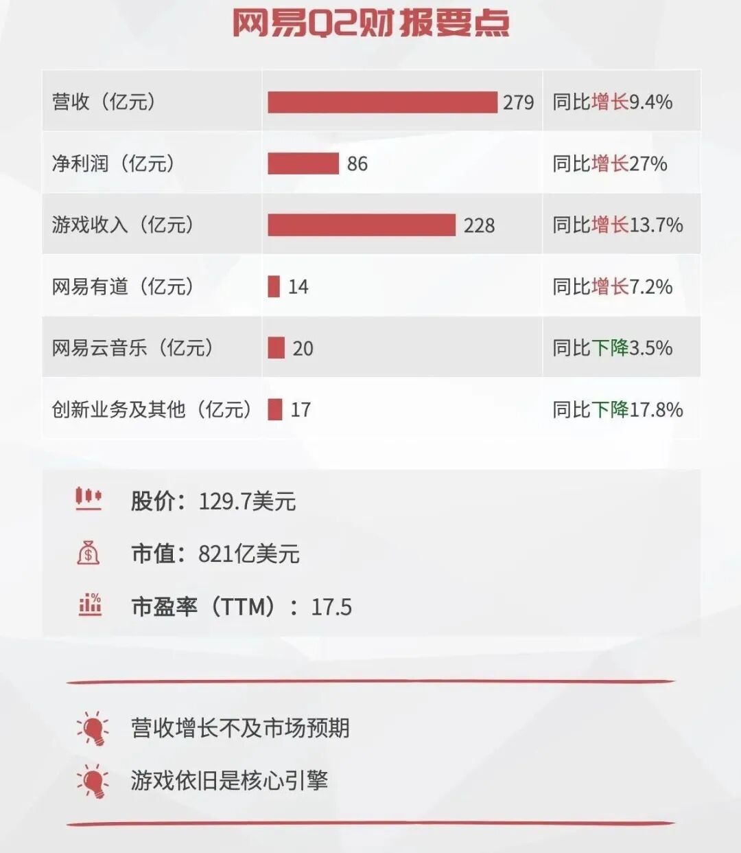 不出海，就出局？浙江游戏的答案是：直接全球服“上大分”