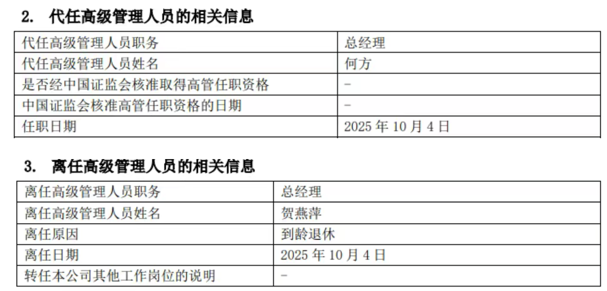 十年掌舵，千亿交棒：西部利得老将贺燕萍功成身退