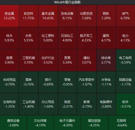 不必自己吓自己！明天A股的应对思路就在这里