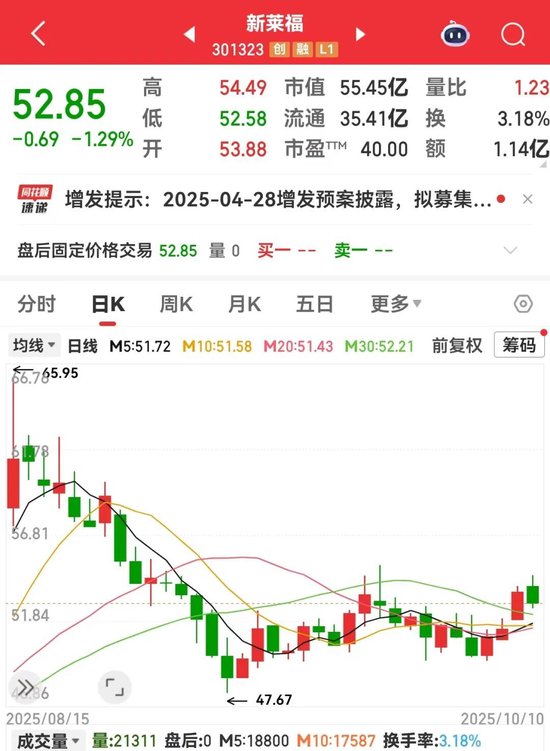 301323拟重大资产重组！利好，这个领域大消息！