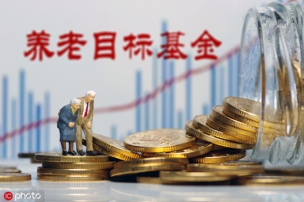 什么是基金的风险调整后收益？