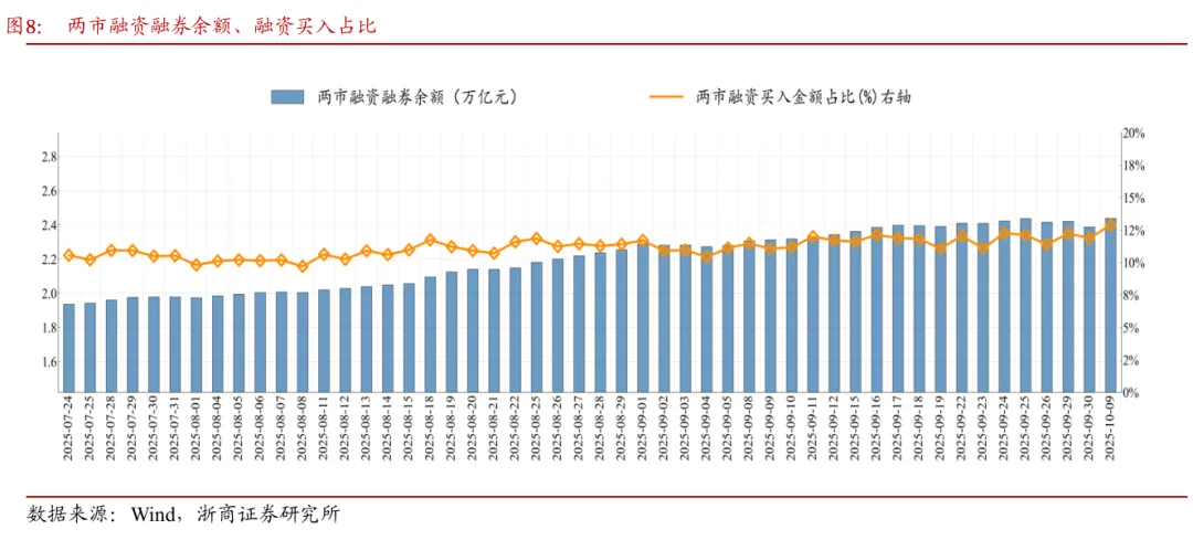 浙商策略：上证突破但遇波折 战略看慢牛、战术盯金融