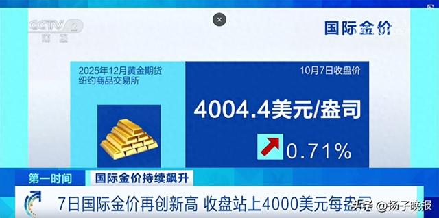 今年已涨超50%！金价飙破历史新高，专家：钻石也有望重回巅峰