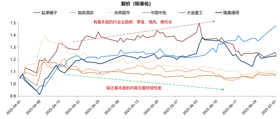 广发策略：TACO交易带来再次买入的机会