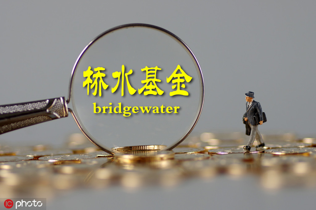 基金的市场适应能力与投资者的信任关系？