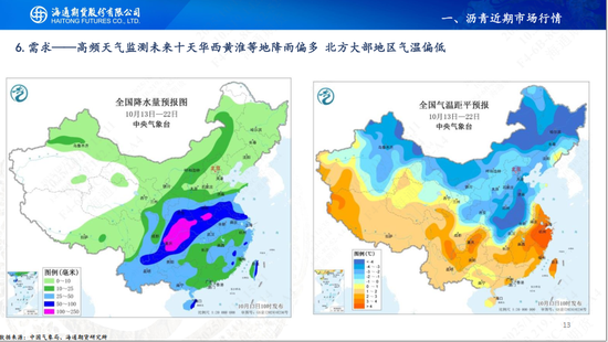 【沥青周报】沥青基本面转淡，关注成本端下方支撑