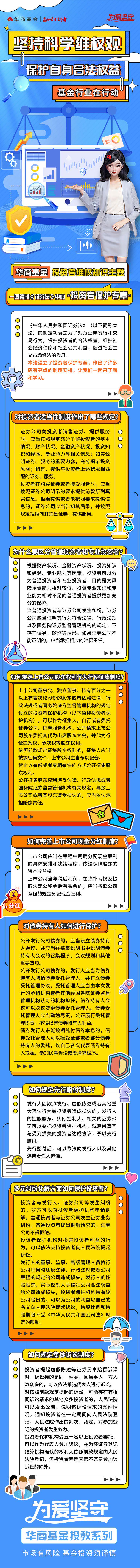 华商基金投教系列：一图读懂《证券法》中的“投资者保护专章”| 北京公募基金高质量发展在行动