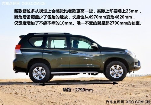 购车时应该关注哪些汽车保养和维护知识？