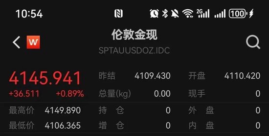 持续上涨！金饰克价突破1200元！