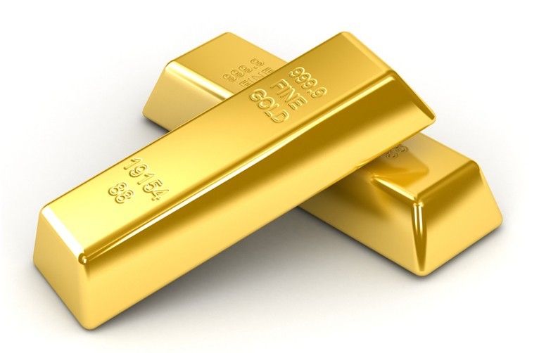 投资黄金时如何制定合理的风险管理策略？