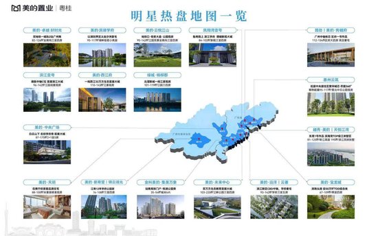 美的置业1-9月稳居佛山房企第二,持续领跑