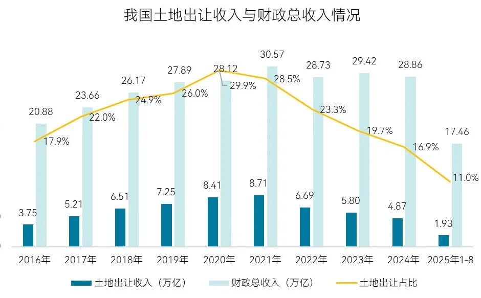 环保十五五系列1：十年环保路（中）