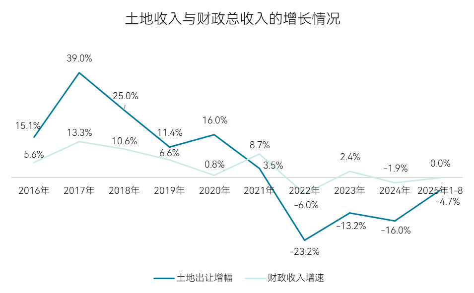 环保十五五系列1：十年环保路（中）