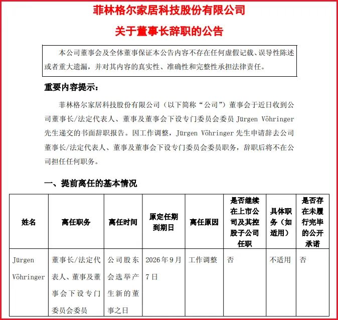 欧派家居、红星美凯龙、法狮龙、菲林格尔等家居上市公司董事长、总经理、副总经理变动！