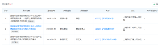 万达与王健林,被万科告了