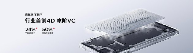 全球首发手机水冷散热！红魔11 PRO系列10.17上市 售价4999元起