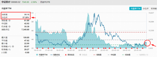 新主线确立？农业银行逆市新高，百亿银行ETF（512800）顽强7连阳，资金悄然加码AH医药类ETF