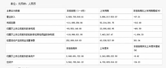 武汉零食老板,10个亿的交易告吹