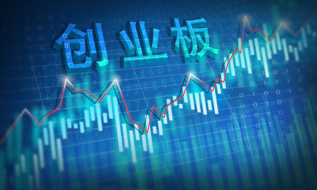 期货交易中如何运用均线系统？