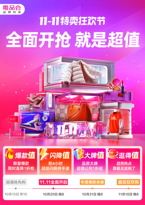 唯品会11.11特卖狂欢节今晚开幕:惊喜秒杀日价格年内最低