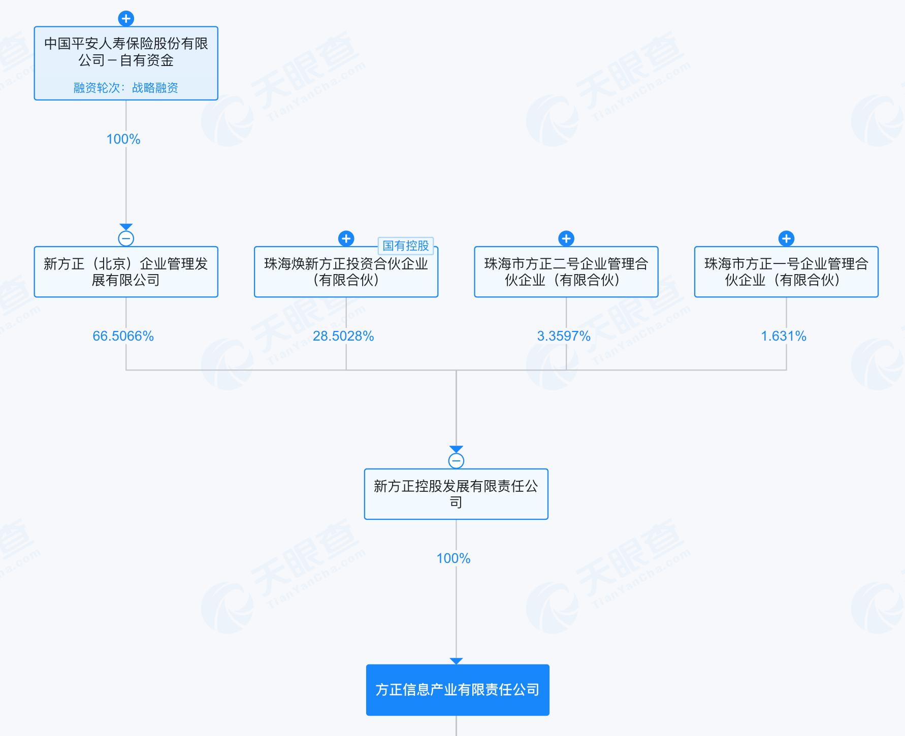 越亚半导体无实控人,主打产品售价下滑